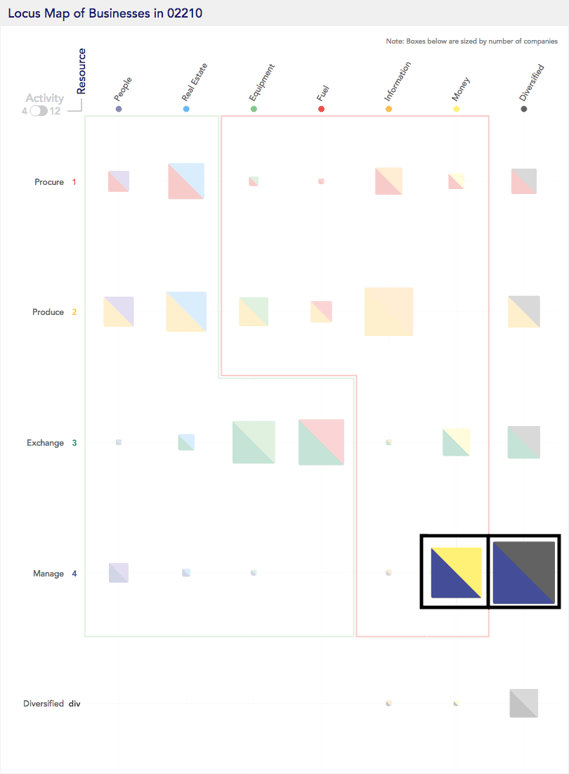 locus-01.png